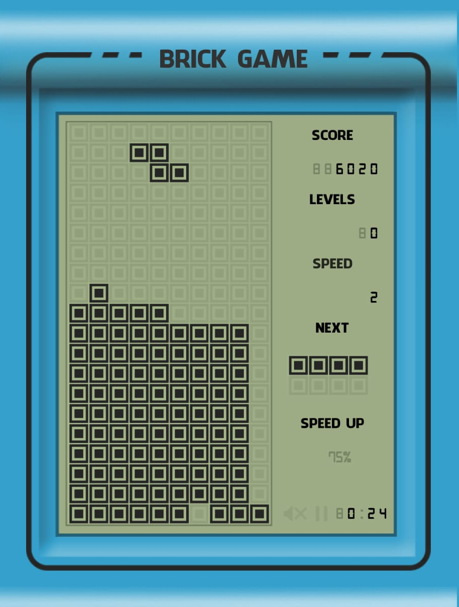 Here's a screenshot from my game showing the beautiful moment about to arrive (eg. the I-block  Tetromino )